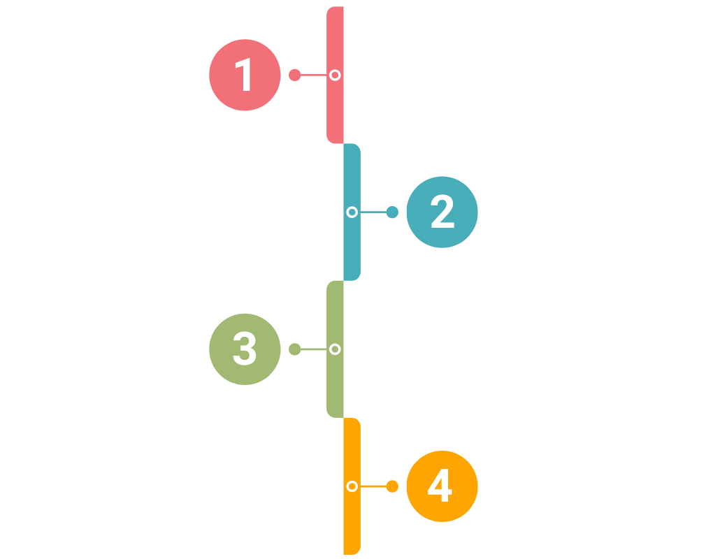 benefits-of-google-analytics